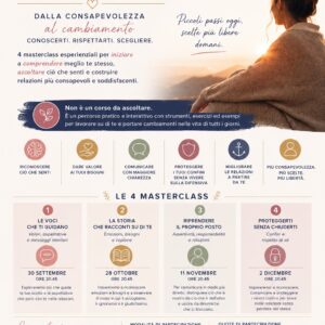 Laboratorio Maturità Emotiva - percorso completo
